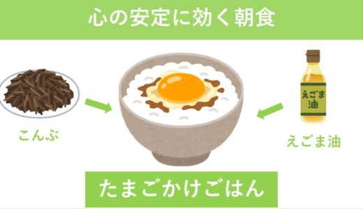 うつっぽい時の朝食は「昆布をのせた卵かけごはん」がおすすめ！